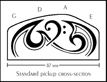 Biesele pickup cross-section